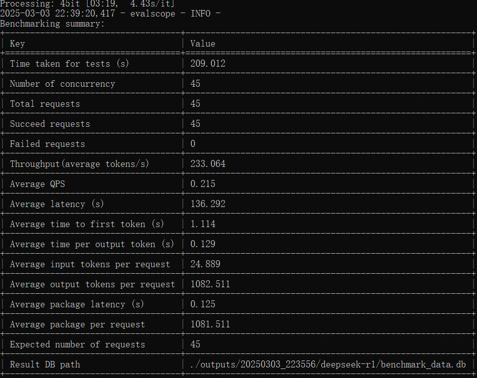 DeepSeek满血版云端私有化部署，支持知识库，仅2.5万/月！ 配图 14