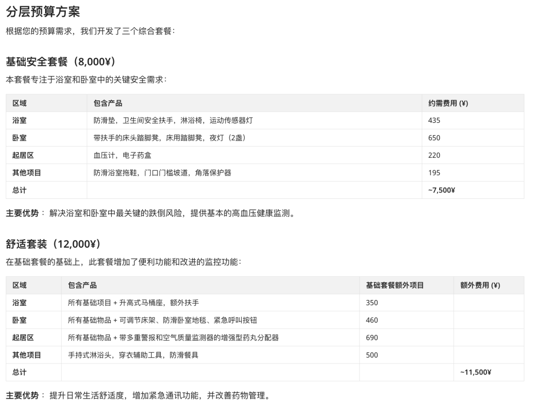 这个被老外疯抢邀请码的Agent真的会做生意...测试后我有点想大展宏图 配图 23