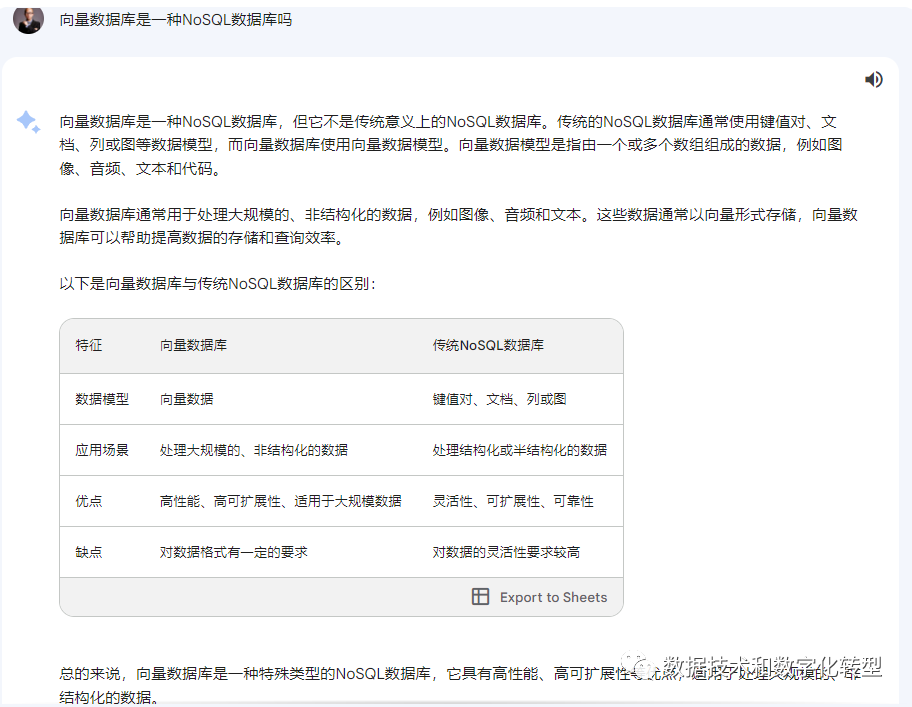 向量数据库到底算不算一种NoSQL数据库？ 配图 12