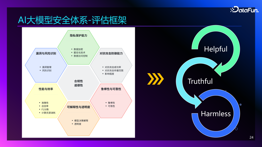Agent+Copilot：大模型在智能运维领域的应用 配图 18