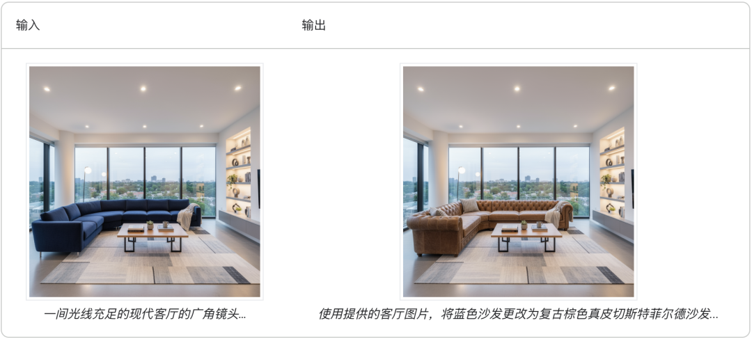 Nano Banana 暴击 GPT-4o 绘图，谷歌赢麻了 配图 3