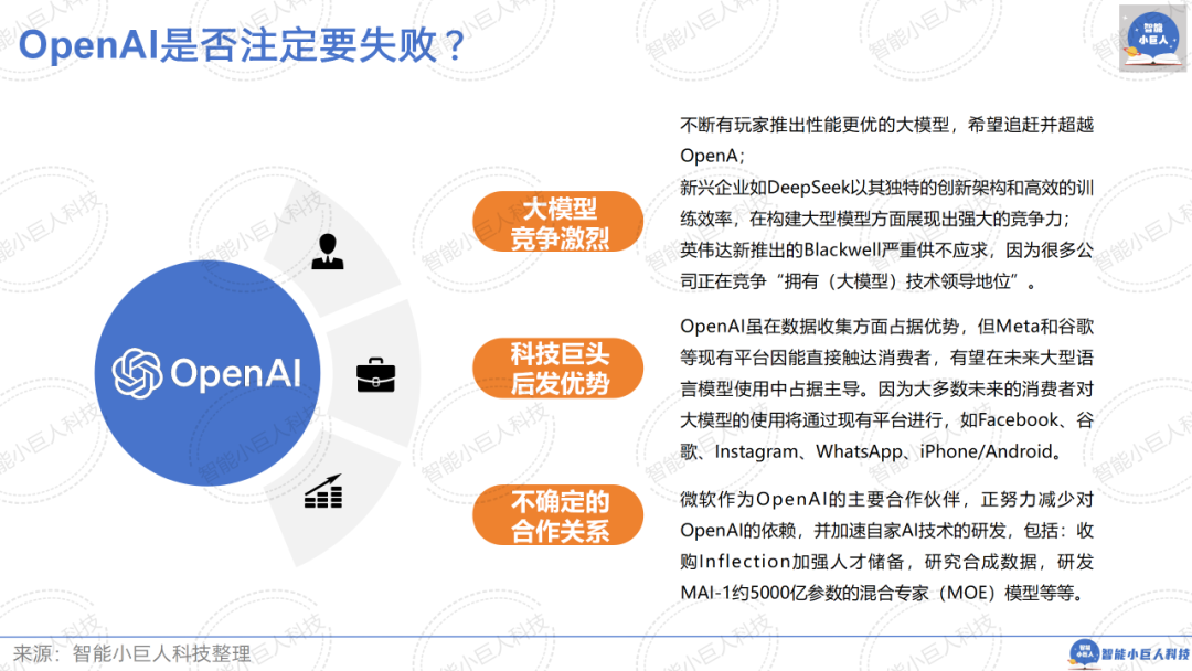 大模型战场“硝烟四起”，“价格战”只是“初试锋芒”（66页PPT详解） 配图 51
