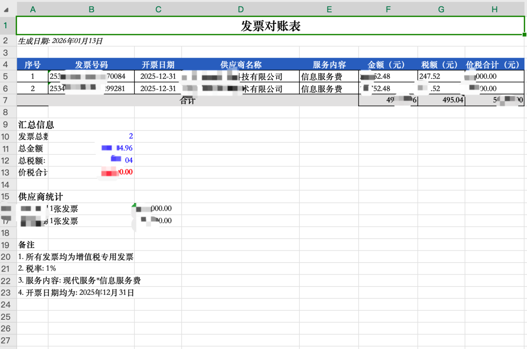 让我很兴奋...Claude Cowork 自动化办公首测 配图 17