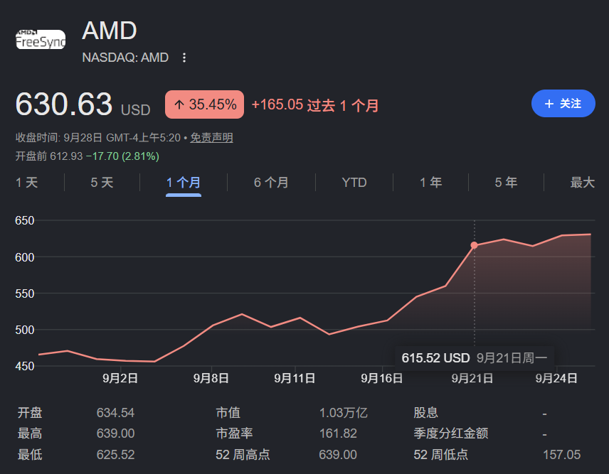 豆包手机想干的事，被 Meta 干成了？ 配图 19