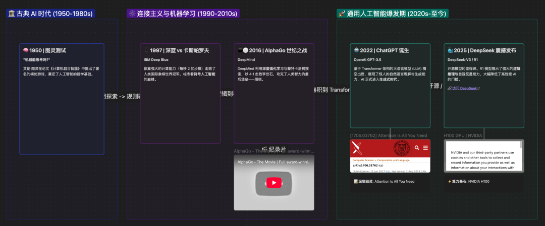 骚操作！把 Obsidian CEO 神级 Skill 灌进 Gemini，秒出 12 套知识图谱，太离谱！ 配图 3