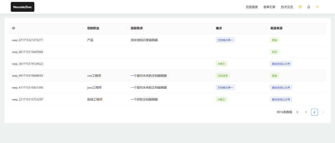 可视化文档引擎全面更新，解锁文档新玩法 配图 4