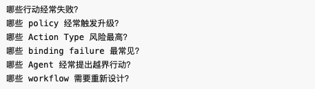 从 Palantir AIP 看：企业级 AI Agent 的行动治理链路 配图 114