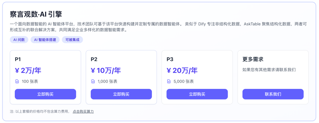 从「问知识」到「问数据」：AI 一体化智能体的进化方向 配图 5