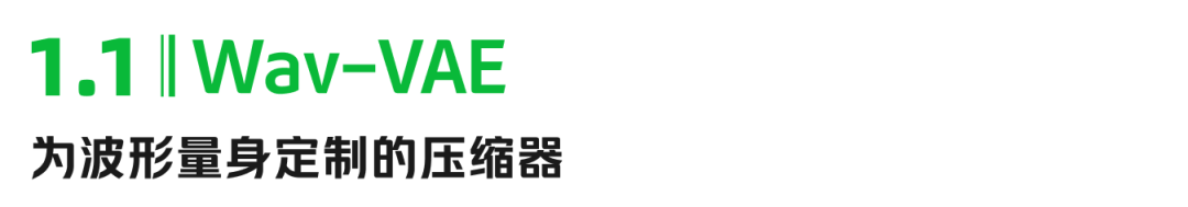 突破零样本TTS音色克隆上限：LongCat-AudioDiT 的声音克隆艺术 配图 3