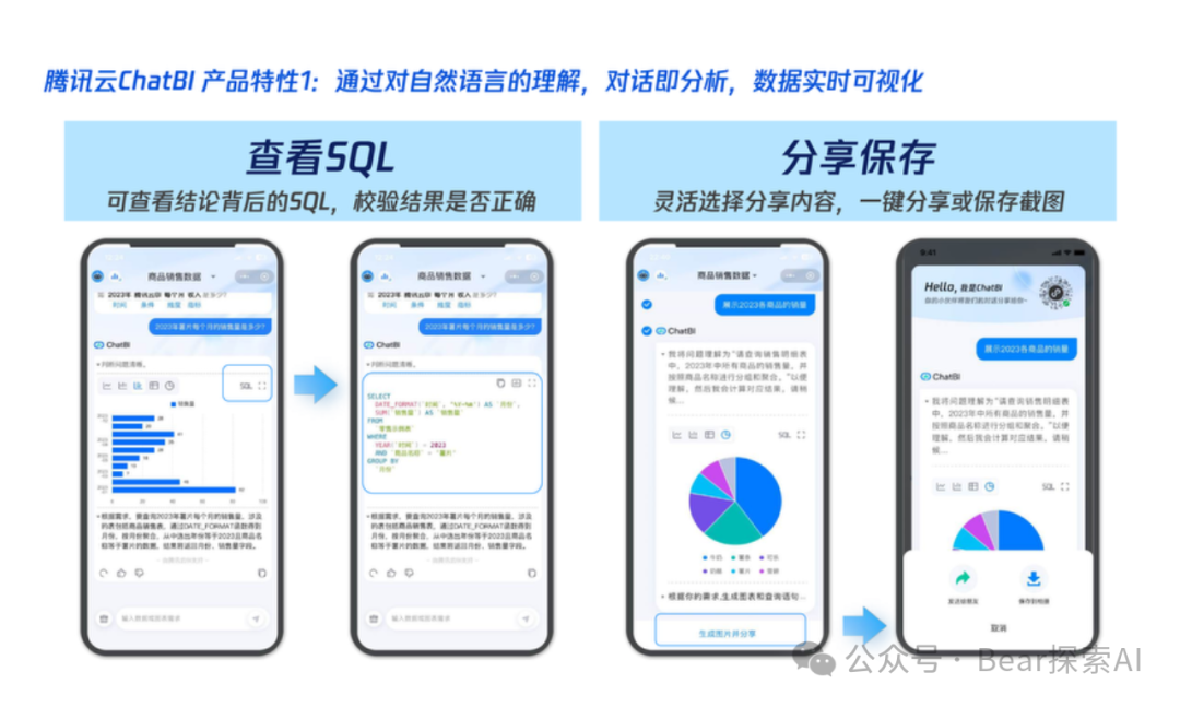 大模型应用分析：腾讯ChatBI提高查询准确性的方法 配图 5
