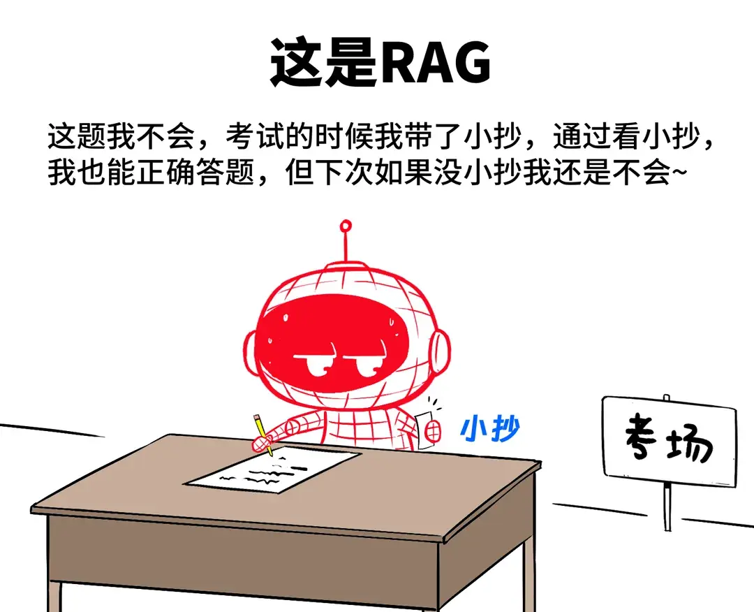 RAG 是个啥？一文秒懂