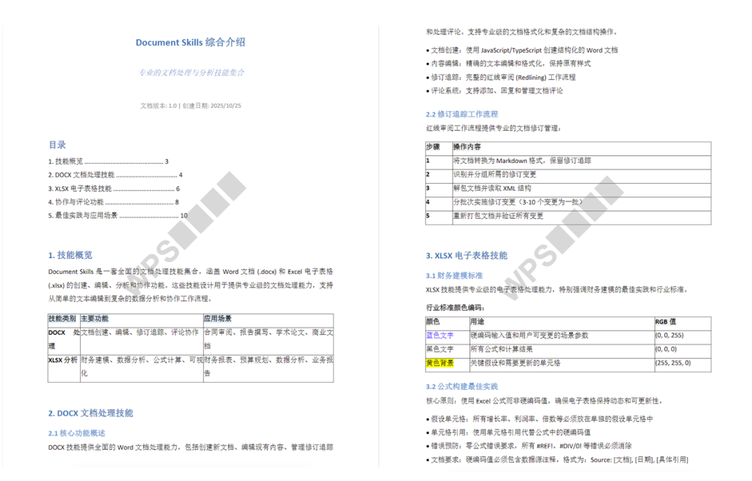 三个 Claude Skills 提效秘籍让WPS邀请我来开会 配图 30