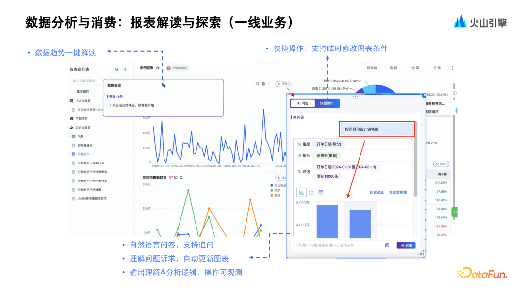 火山引擎基于大模型 ChatBI 的演进与实践 配图 7