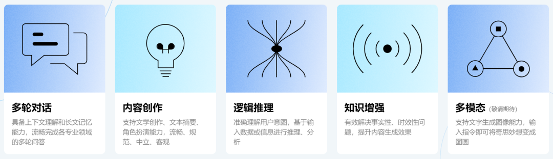 腾讯入场，元器 Agent 平台究竟如何？第一手内测！ 配图 30