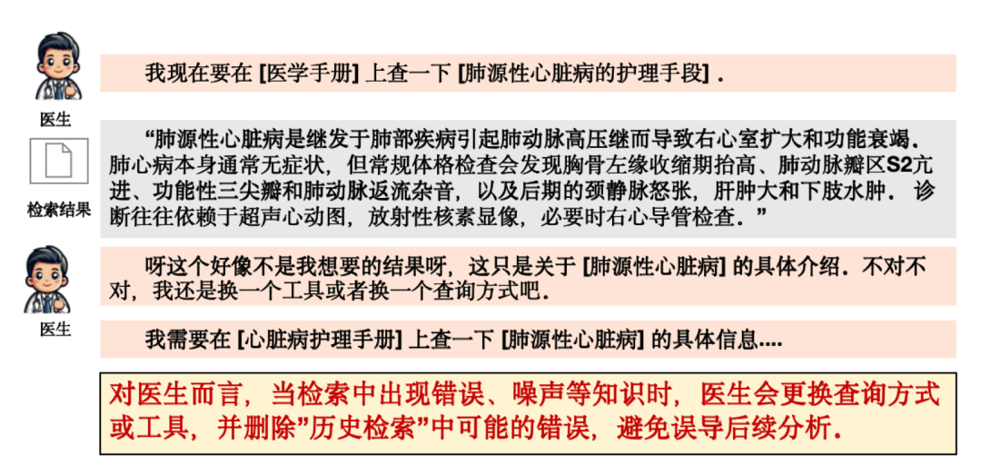 TC-RAG: Turing-Complete RAG--图灵完备的检索增强 配图 5