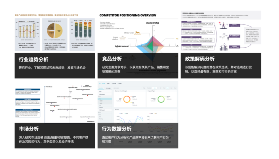 在AI时代打造爆款产品——给产品企业AI创新负责人的行动参考 配图 9
