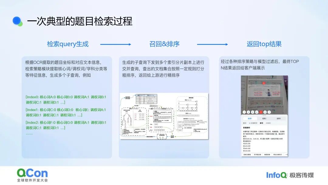 行业落地分享：作业帮问答检索系统实践 配图 5
