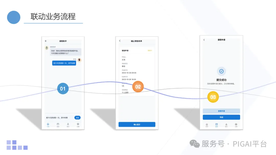 PIG AI 更新：Skills 再升级，企业 API 秒变 Agent 配图 21