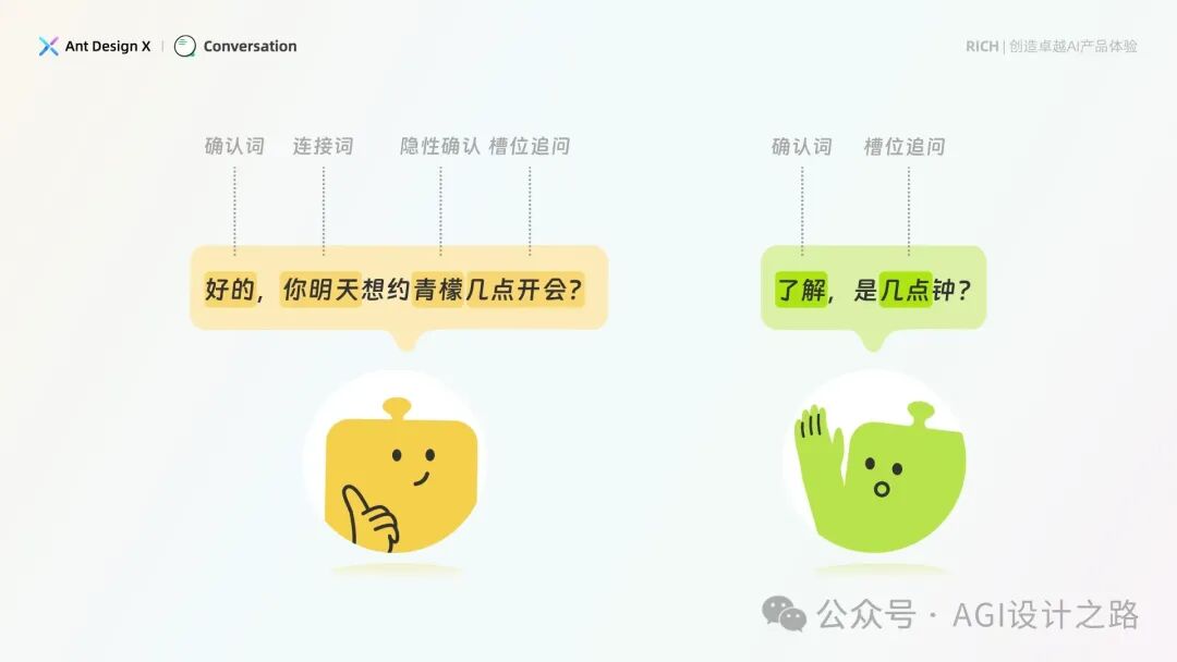 AI + Design，大厂生成式AI产品设计范式之会话设计 配图 2