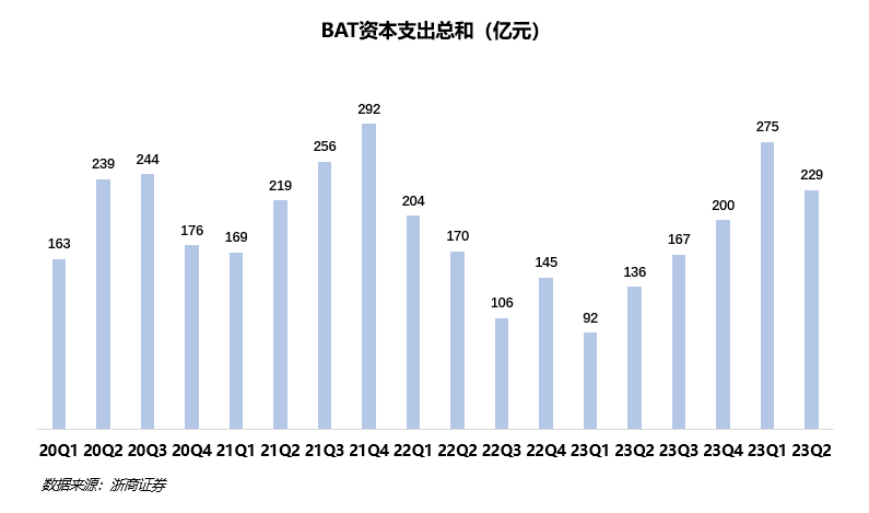 字节跳动的野心：从豆包、飞书到生态，一个万亿巨头的AI进化论 配图 9