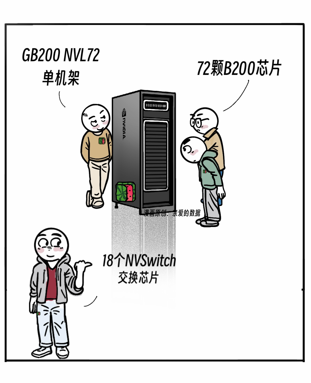 对抗NVLink简史？10万卡争端，英伟达NVL72超节点挑起 配图 8