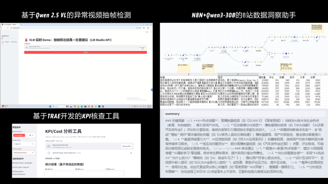 一台不到两万的小怪兽：AMD锐龙395真能撑起千亿大模型吗？| 前沿在线 配图 39