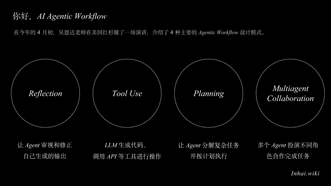 Agentic Workflow：AI重塑了我的工作流 配图 4