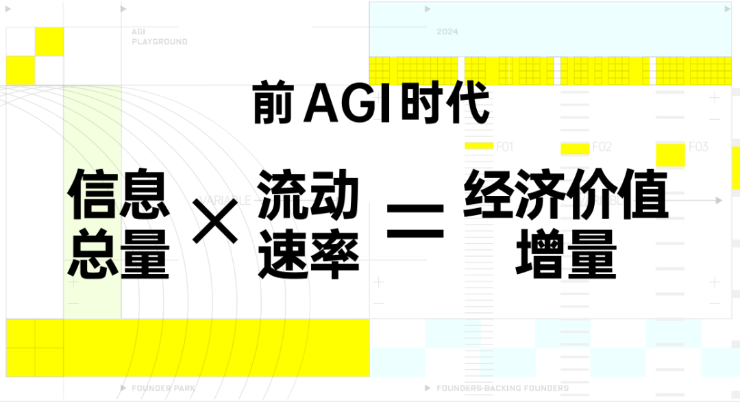 为什么这一波 AI 创业还值得干？ 配图 2