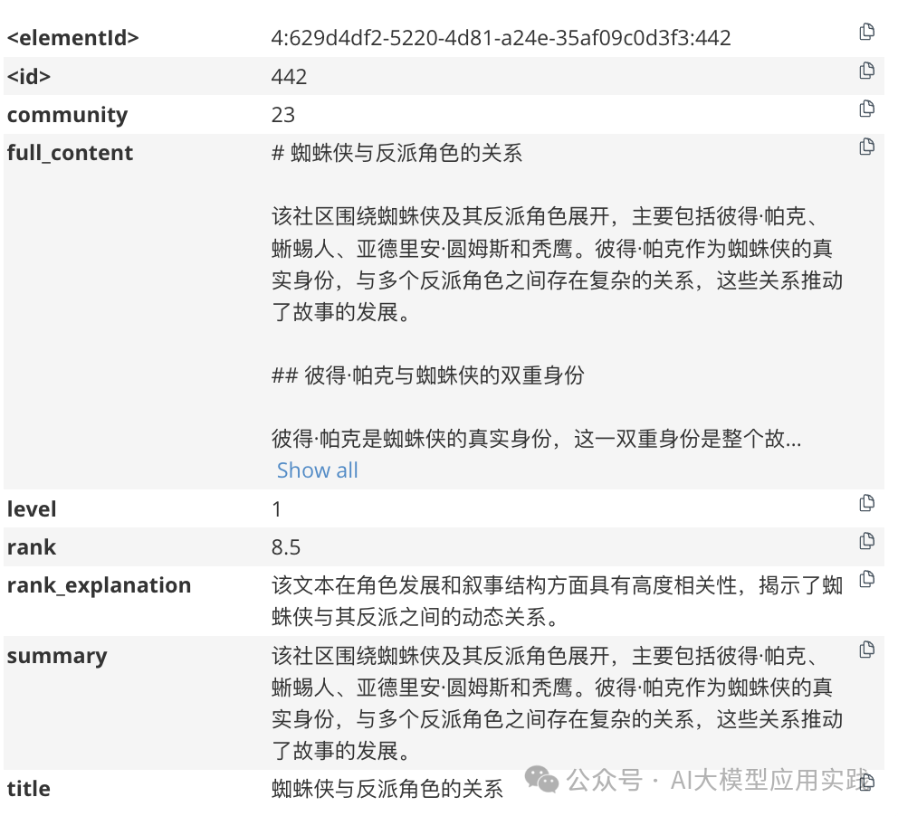 深入Microsoft GraphRAG之索引阶段：原理、测试及如何集成到Neo4j图数据库 配图 23