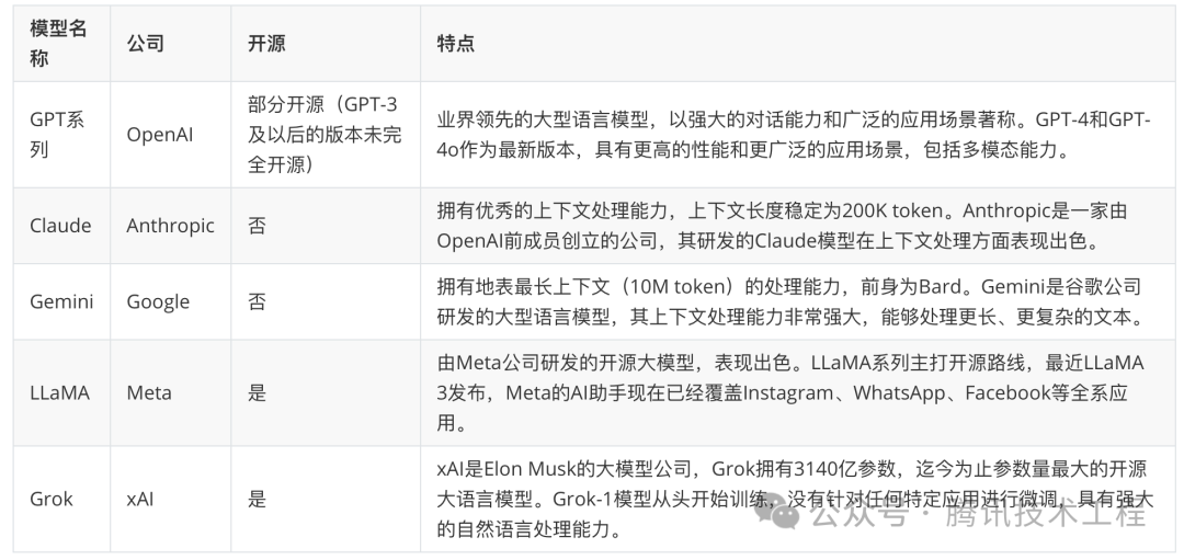 AI Agent深度调研：设计一个QQ机器人 配图 9
