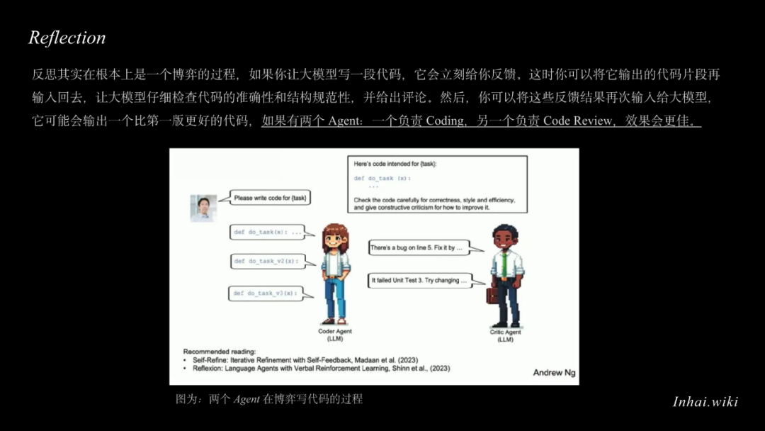 Agentic Workflow：AI重塑了我的工作流 配图 5