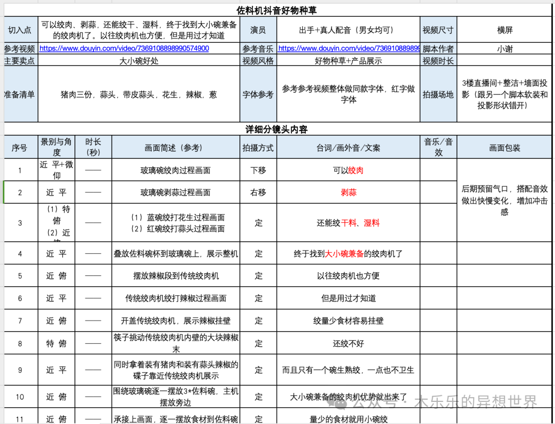 Dify 平台知识库实战｜基于excel 格式的问答调优 配图 5