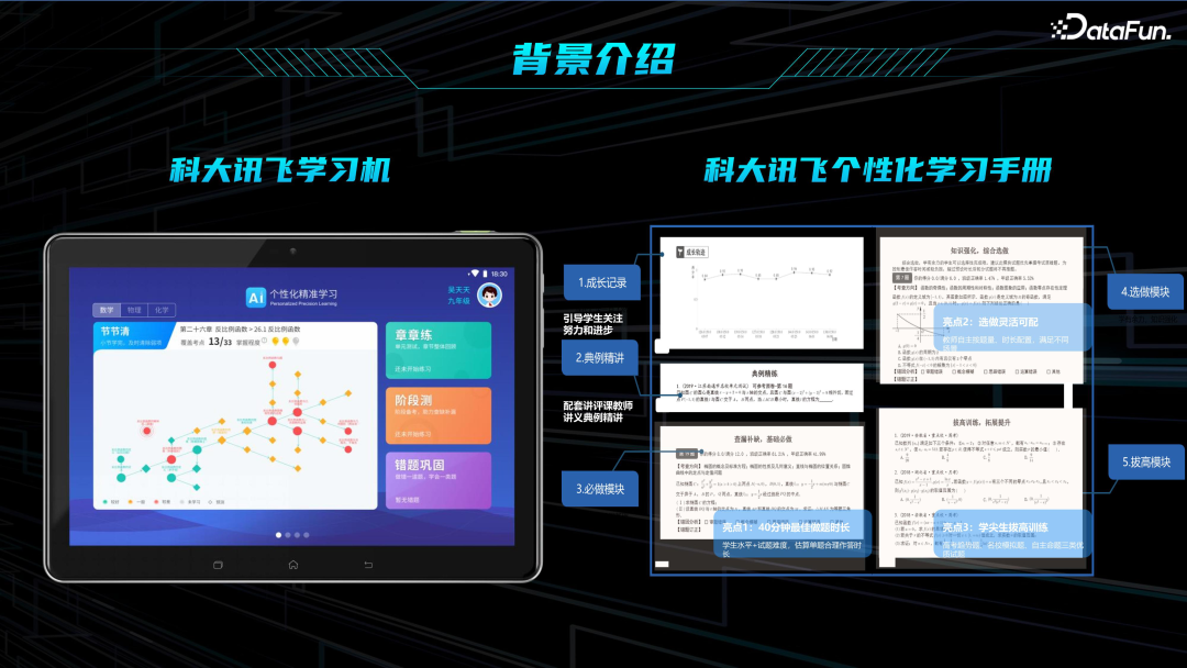 教育领域大模型技术与应用 配图 4