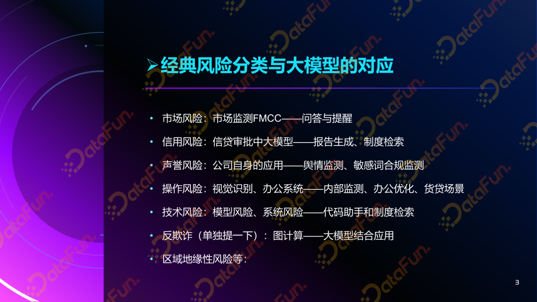 金融AI