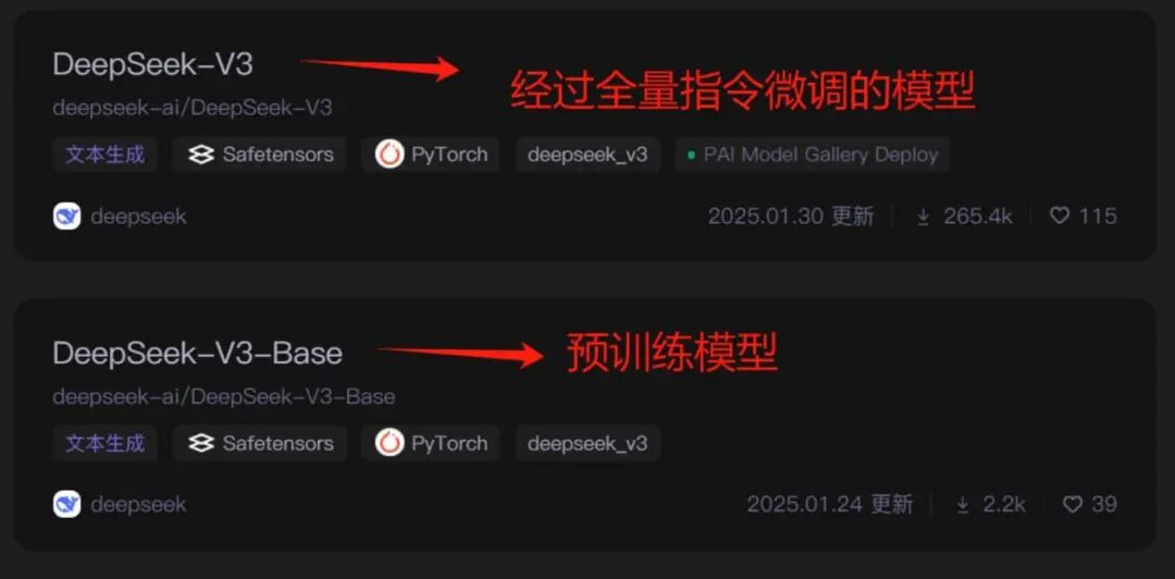 大模型微调（Fine-tuning）全解，需要了解的都在这里 配图 3