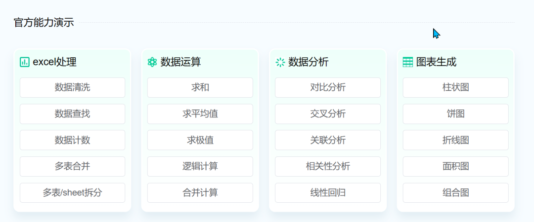 国产北大ChatExcel智能助手 配图 2