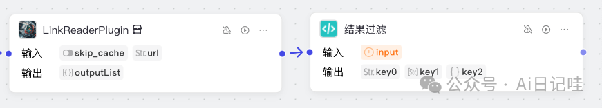 手把手教你用Coze零代码搭建一个智能搜索智能体，高时效性、保姆级！ 配图 29