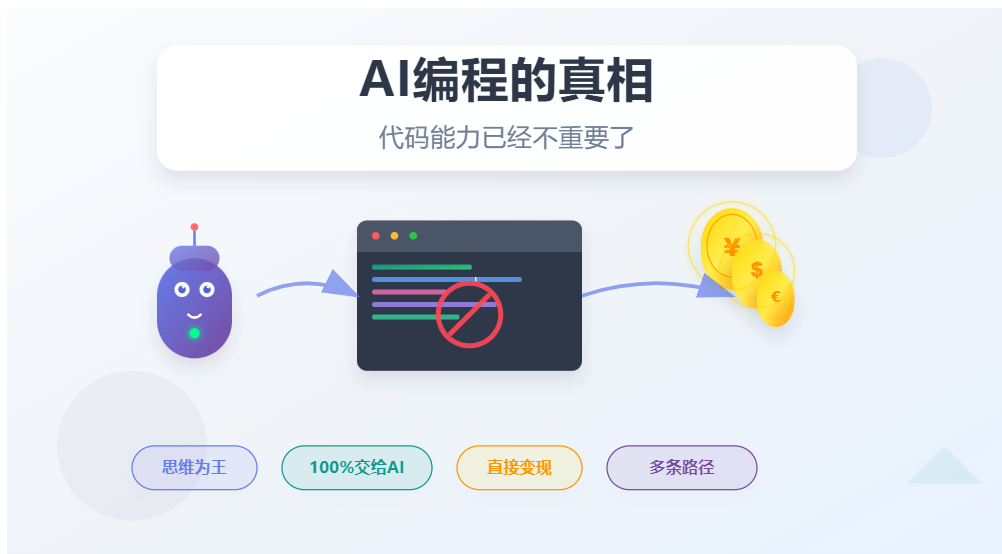 智能创作