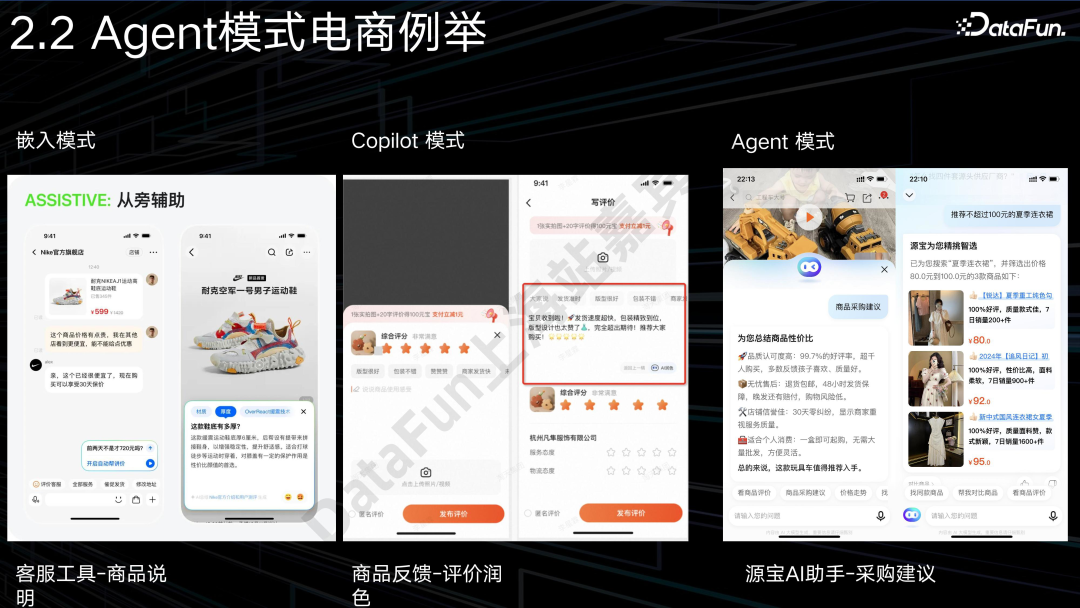 AI Agent 在 1688 电商平台中的应用 配图 7