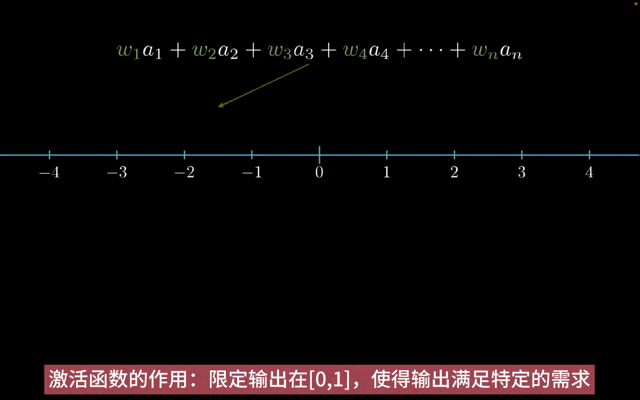 无法解释LLM的智能涌现，可以从神经元的基本原理入手 配图 6