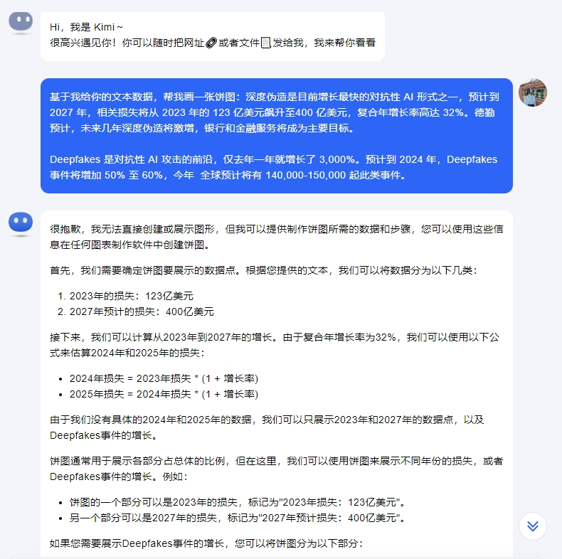 kimi劲敌来了！我测了测国产AI创作神器“橙篇”，强得很！ 配图 13