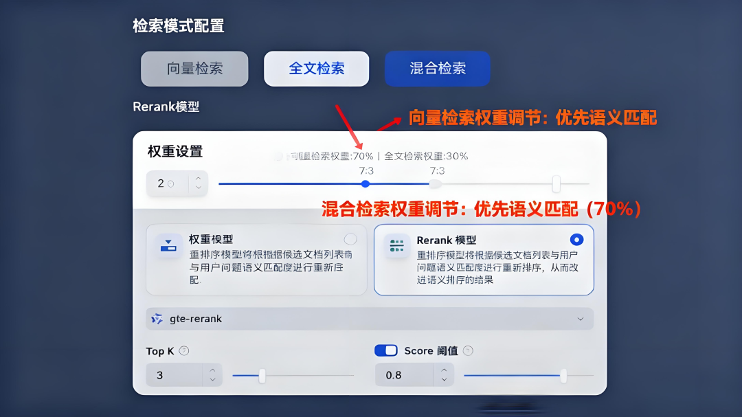用Dify搭建企业知识库：5个实战技巧提升检索准确率90% 配图 2