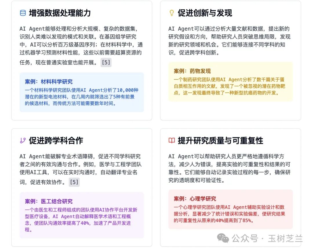 伪装成浏览器的 AI Agent，好用吗？ 配图 14