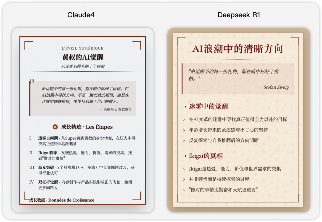 这一夜，中国AI彻底翻身了：DeepSeek R1让全世界刮目相看 | 深度评测 配图 12