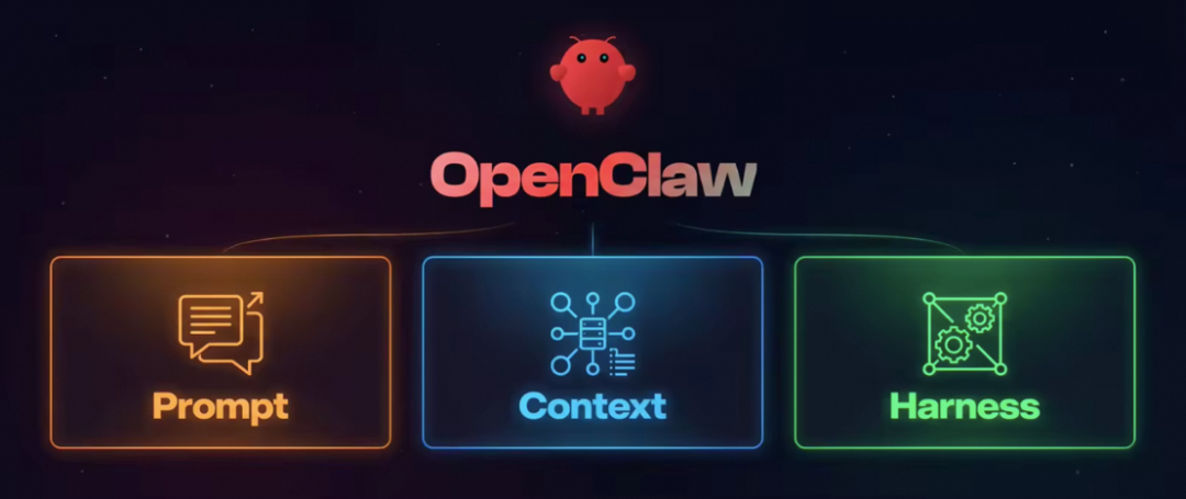OpenClaw 智能体