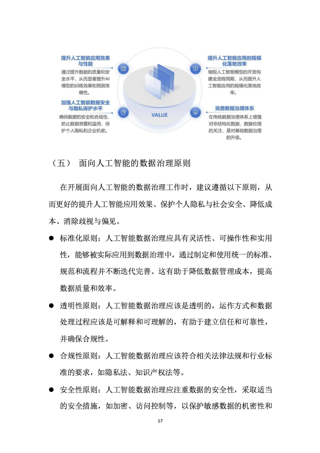 面向人工智能数据治理应该怎么做？ 配图 21