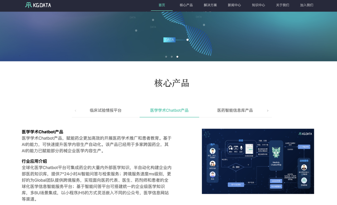 11个AI知识库问答的国内To B厂商 配图 44