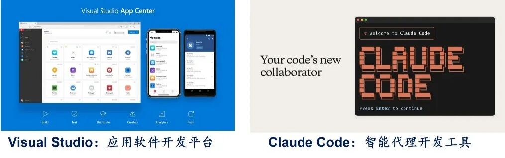AI Agent 的发展：能力、技术架构和软硬件形态 配图 18