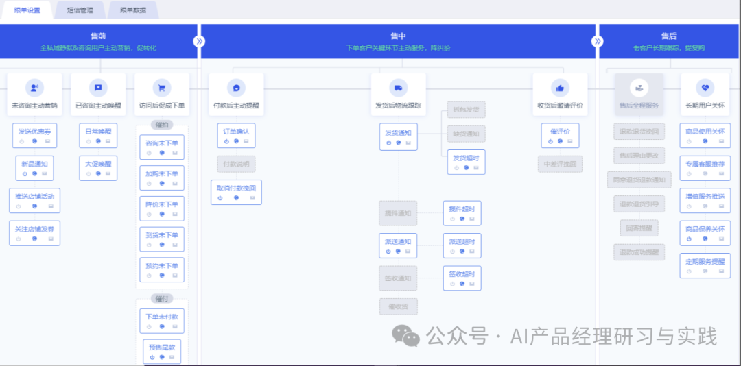 AI+智能客服：大模型可落地的最成熟场景之一 配图 79