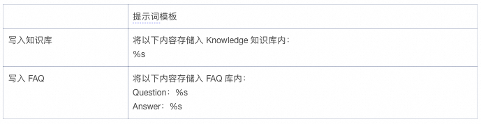 MCP 实践：基于 MCP 架构实现知识库答疑系统 配图 8